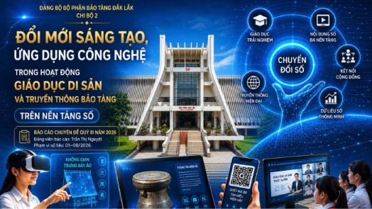 ĐỔI MỚI, SÁNG TẠO VÀ CHUYỂN ĐỔI SỐ - BƯỚC TIẾN MẠNH MẼ TRONG HOẠT ĐỘNG GIÁO DỤC DI SẢN VÀ TRUYỀN THÔNG  TẠI BẢO TÀNG ĐẮK LẮK