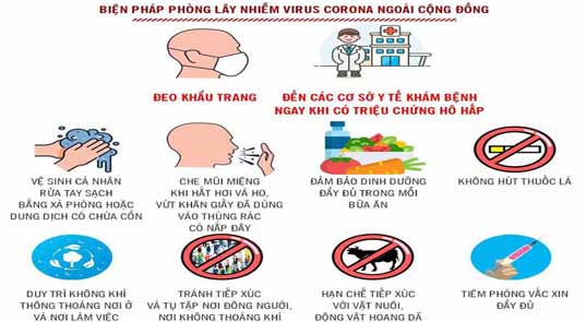 THÔNG BÁO SỐ 12 CỦA VĂN PHÒNG ỦY BAN NHÂN DÂN TỈNH ĐẮK LẮK - 03/02/2020